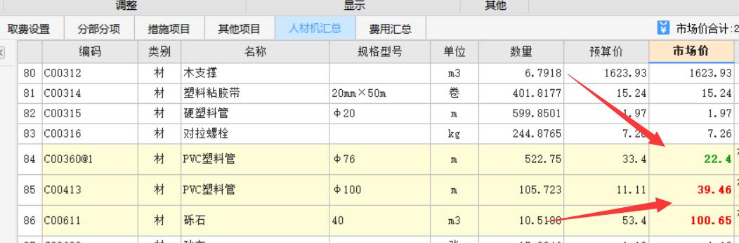 人材机