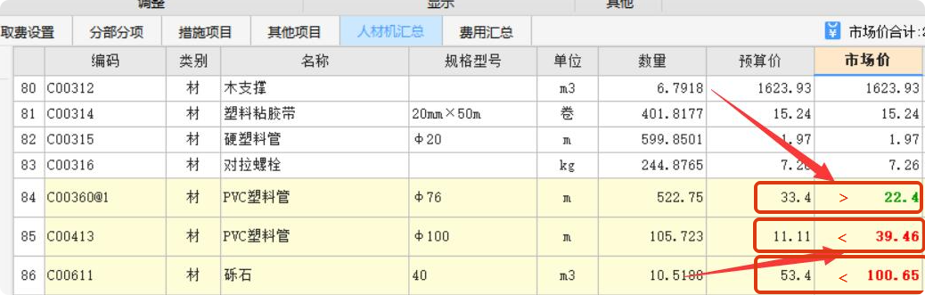 广联达