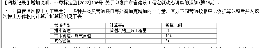 土方体积