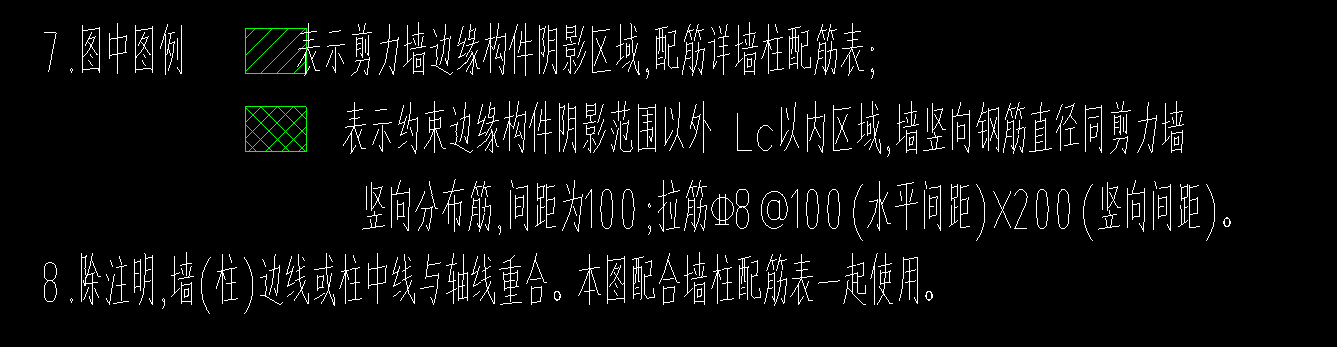 约束边缘