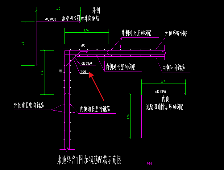 其他钢筋