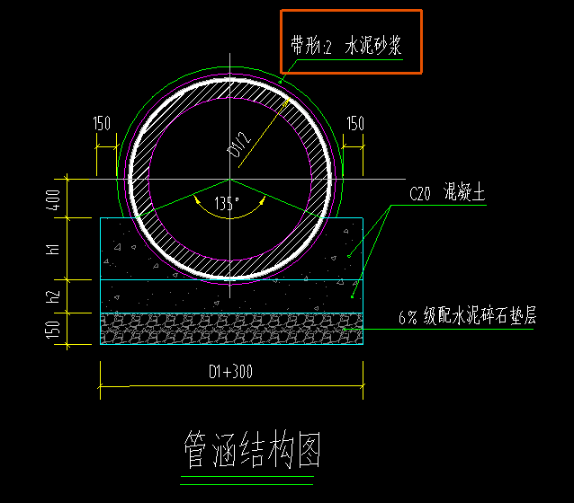 套哪个定额