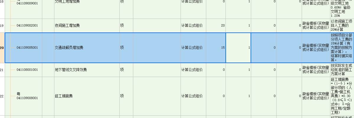 交通疏解员增加费