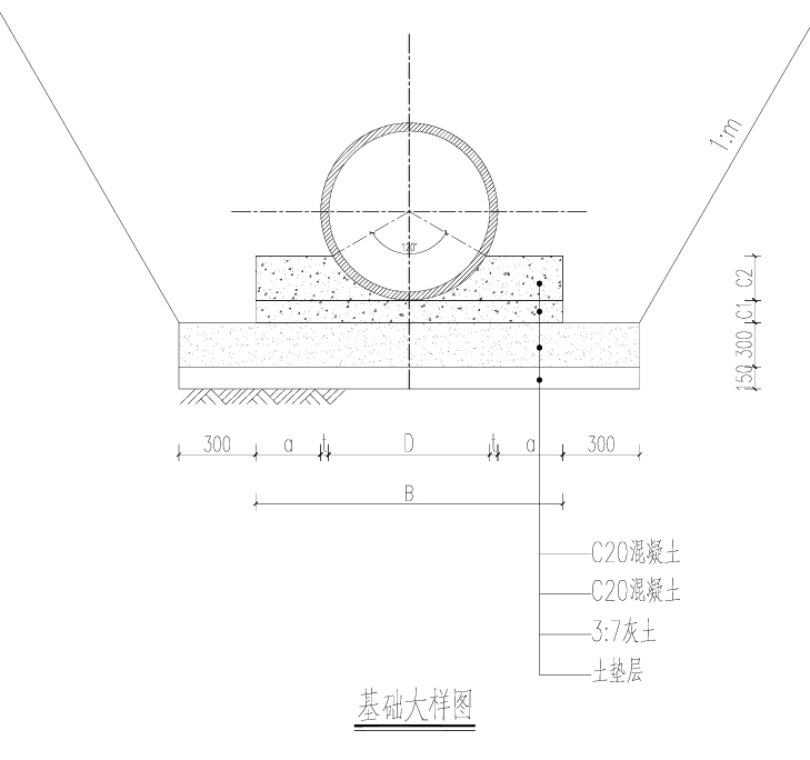 管道铺设
