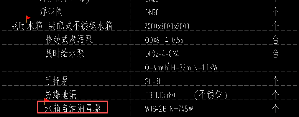 定额