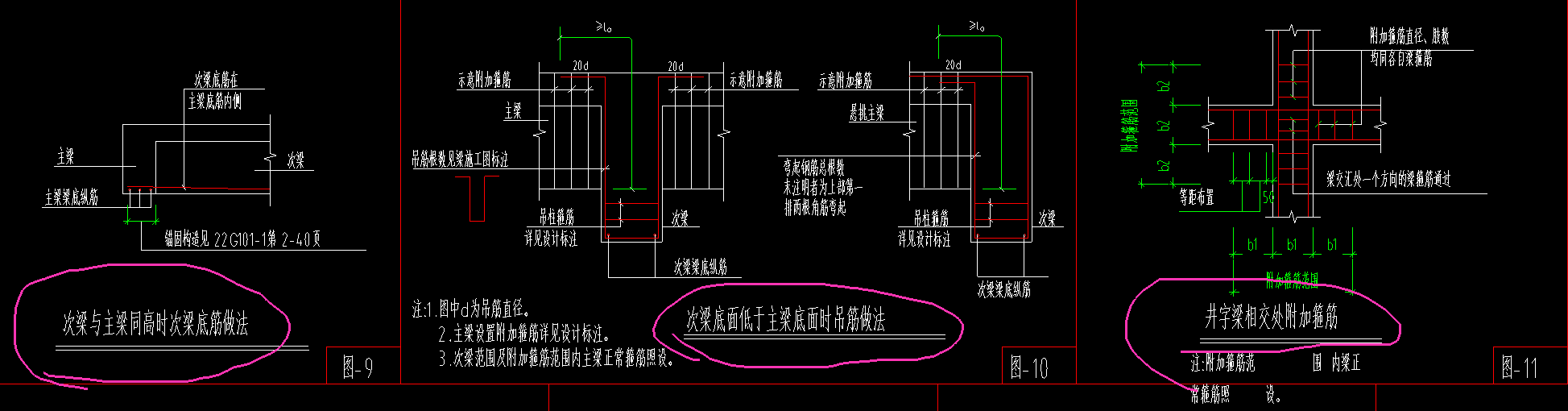 答疑解惑