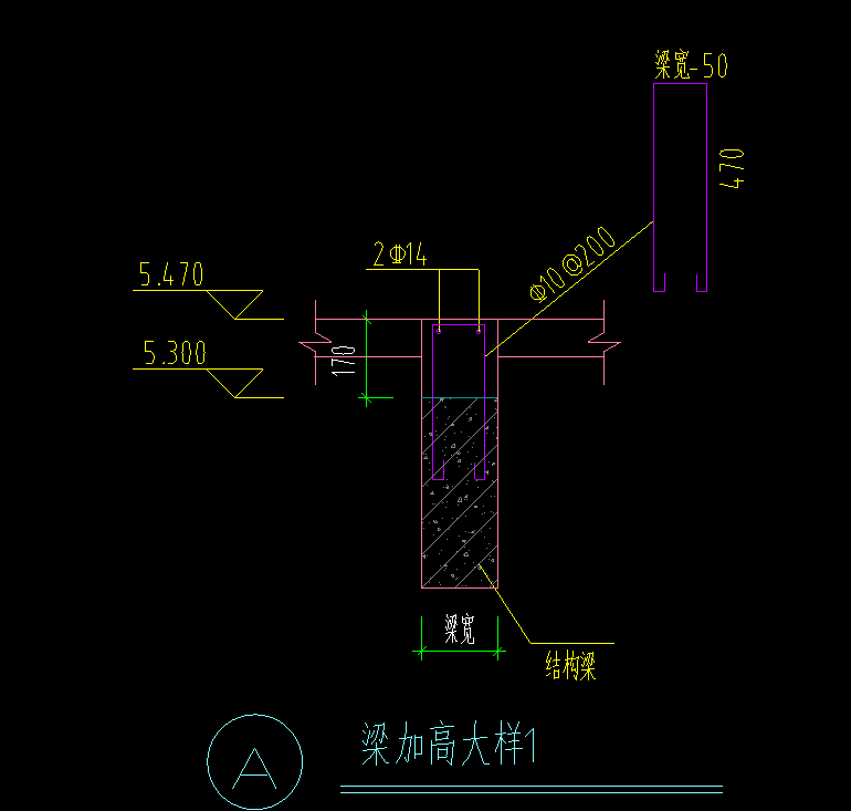 鋼筋用