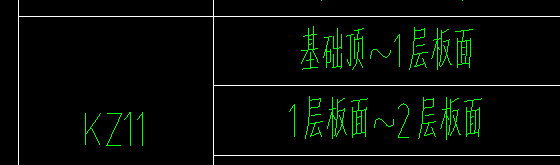 底标高