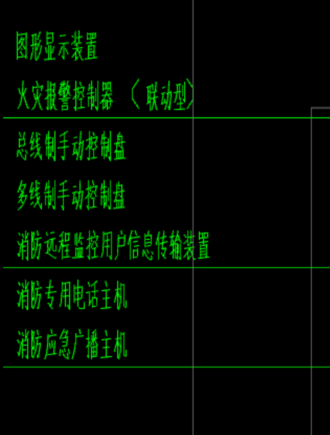 图形显示