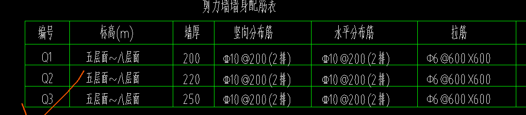 暗梁