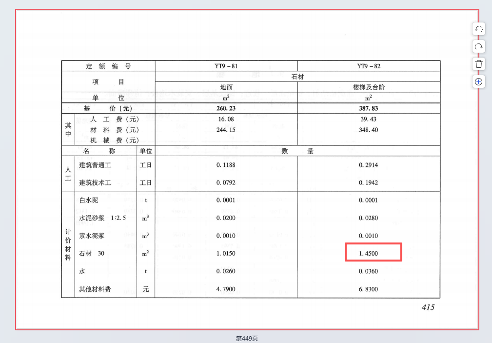 块料