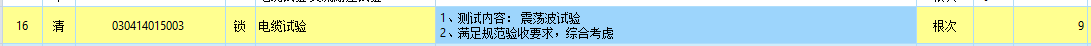 定额