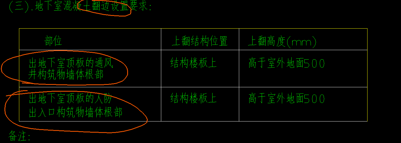 百叶窗
