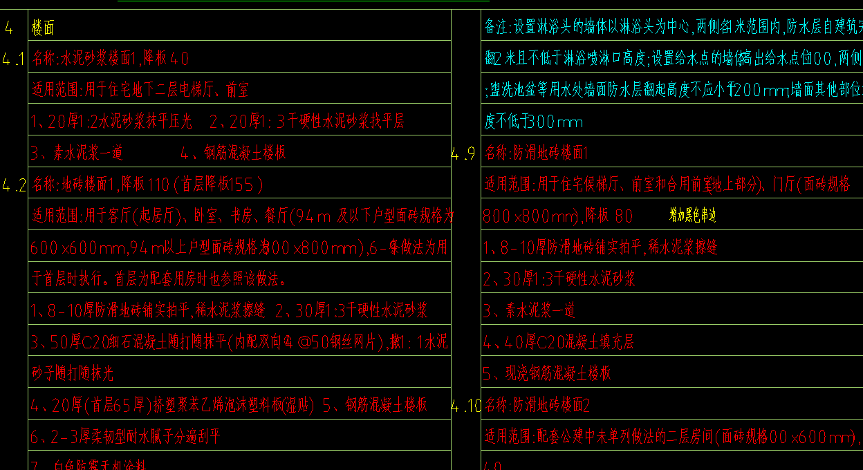 未标注