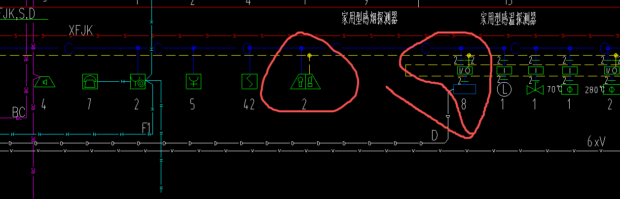 配电箱