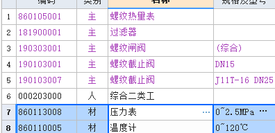 子目