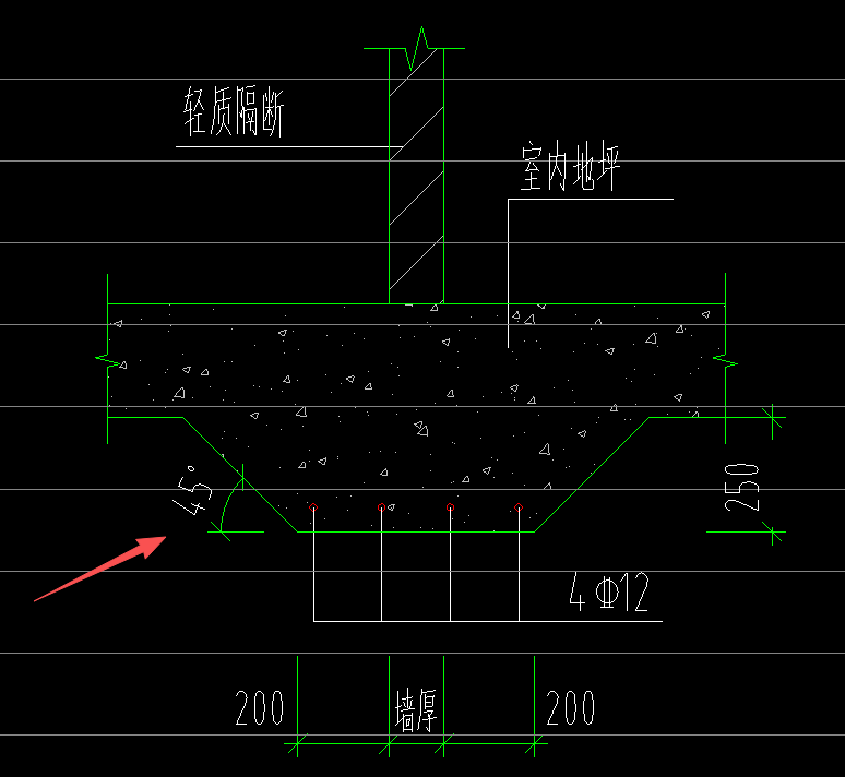 条形基础