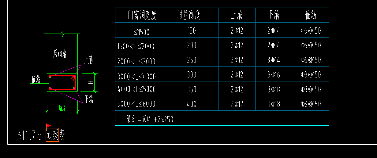 梁宽