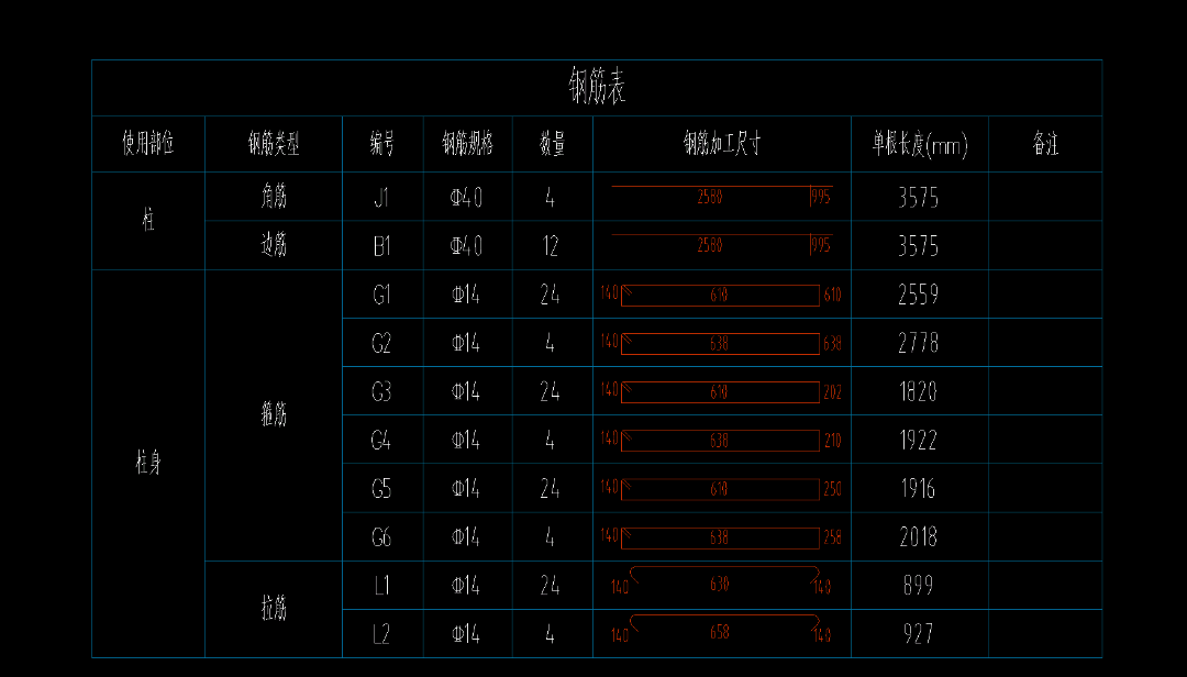 預(yù)制柱