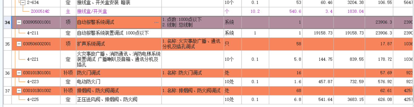调试费