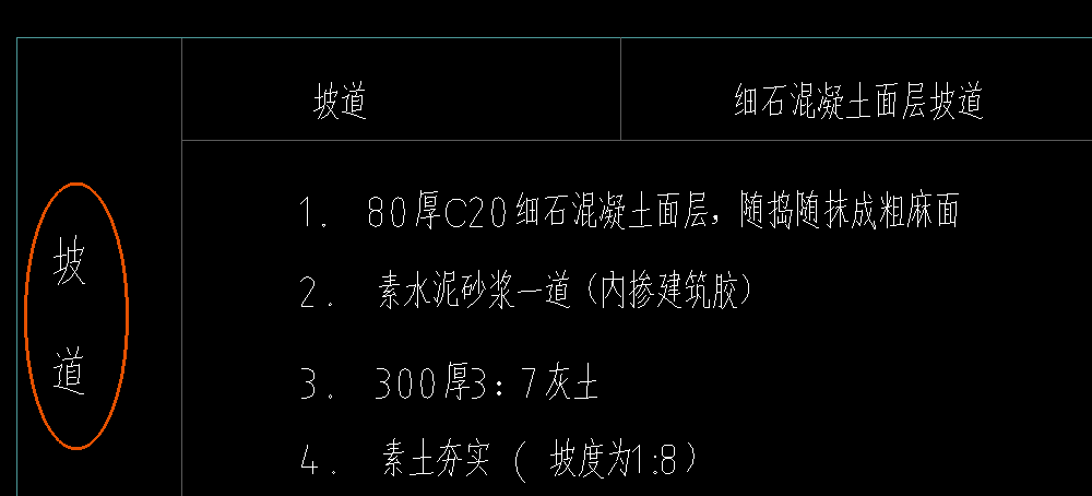 厚度