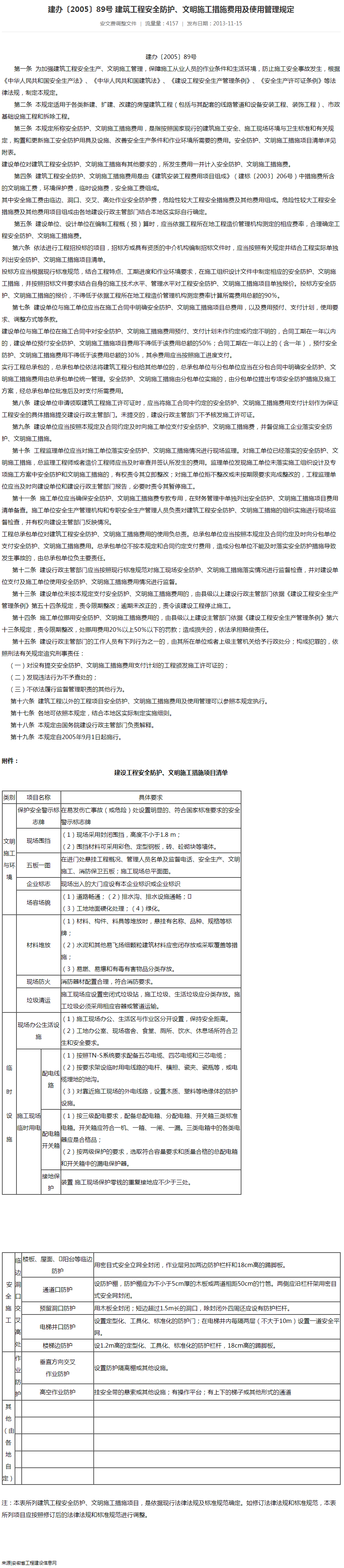 措施费