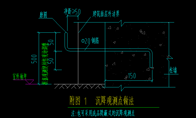 概算书