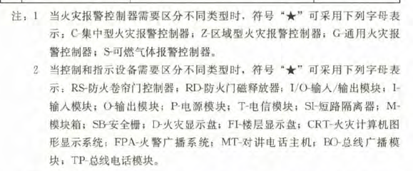 广联达服务新干线