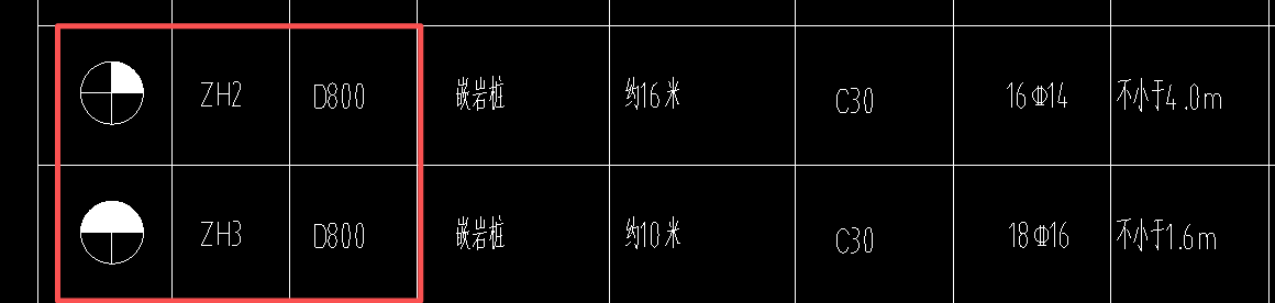 桩