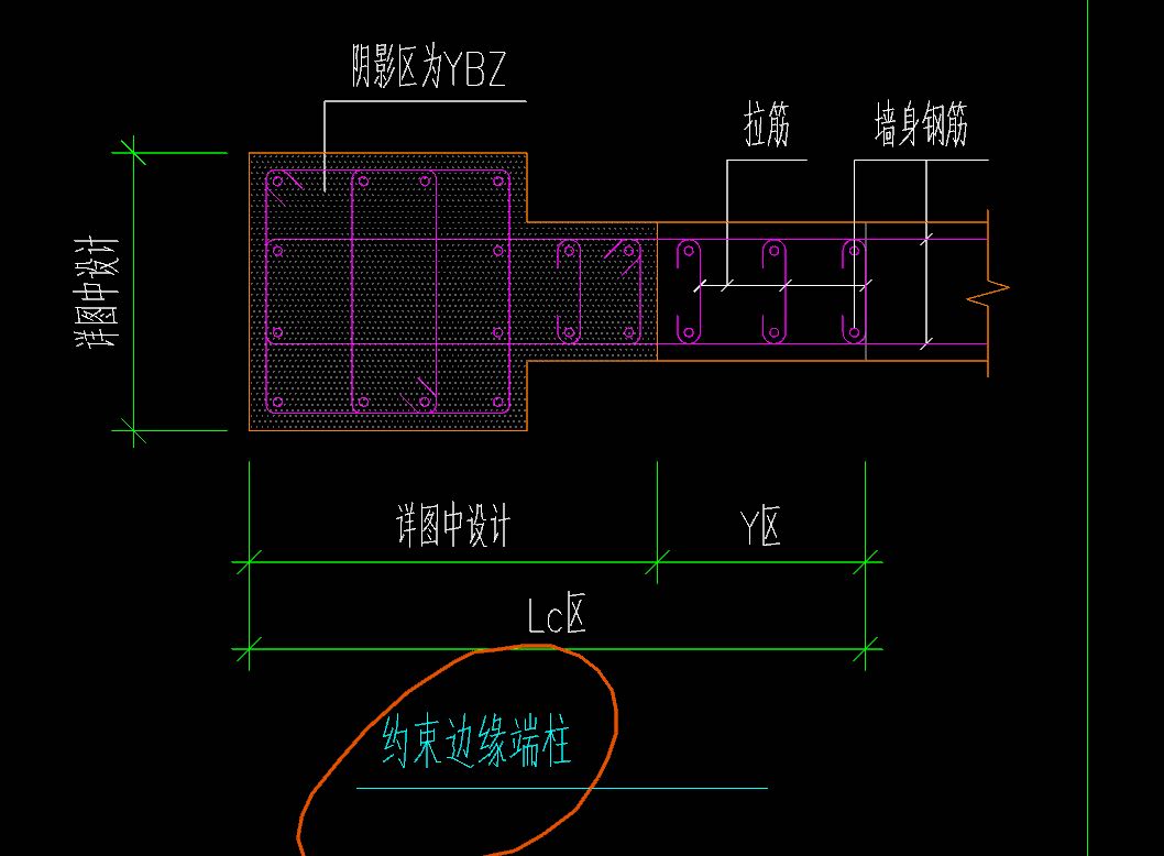 邊緣端