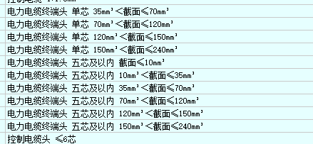 答疑：电缆头什么时候需要主材，什么时候不需要主材？