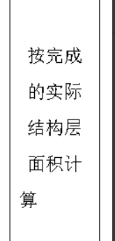 建筑面积