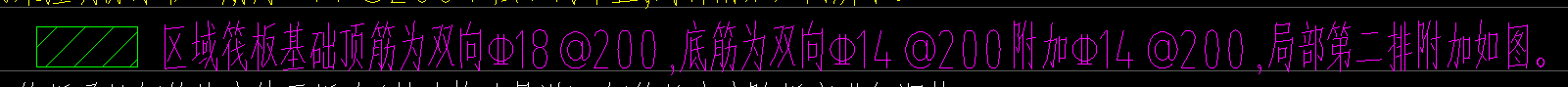 附加