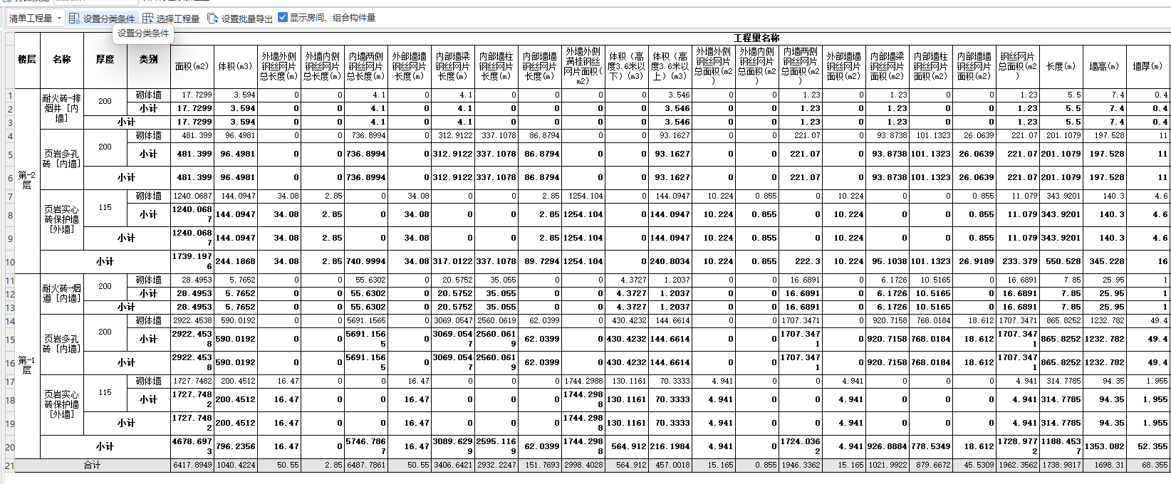 答疑：不同材质交界处的钢丝网提量该提哪些？钢丝网宽度图纸并未标注