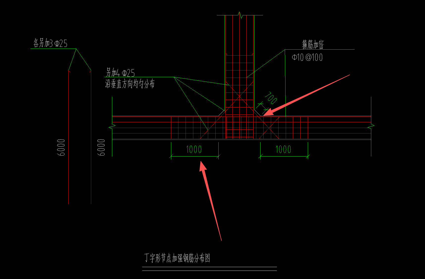 答疑：您好，请问支撑这个这种加密区域和加液钢筋怎么处理