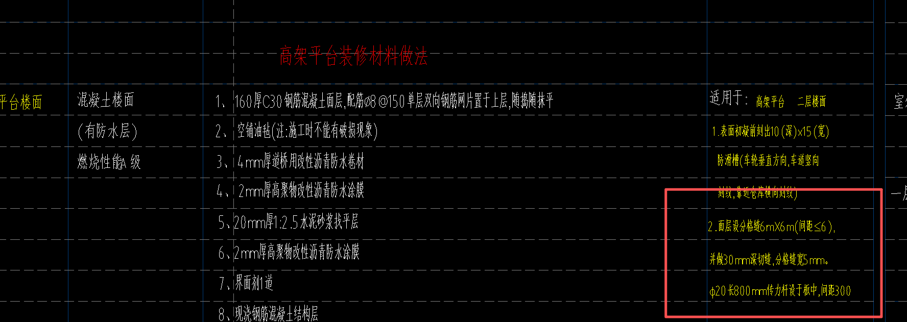 答疑：二层室外这一圈的传力杆重量怎么计算