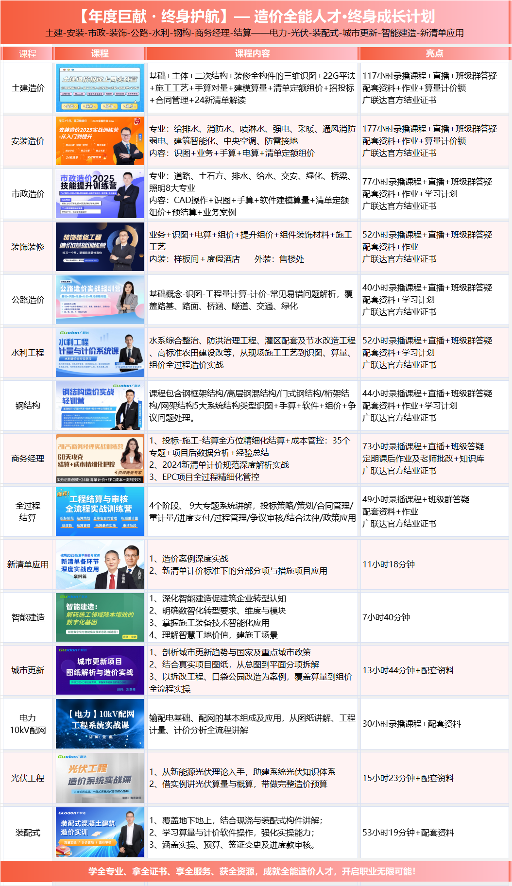 无价课表.png