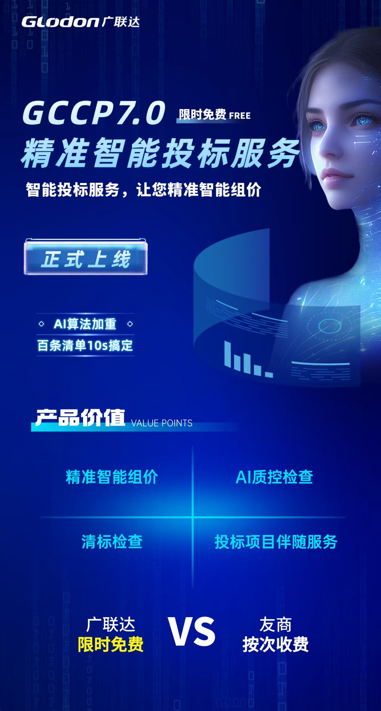 业务流程