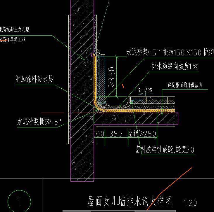 防水附加層