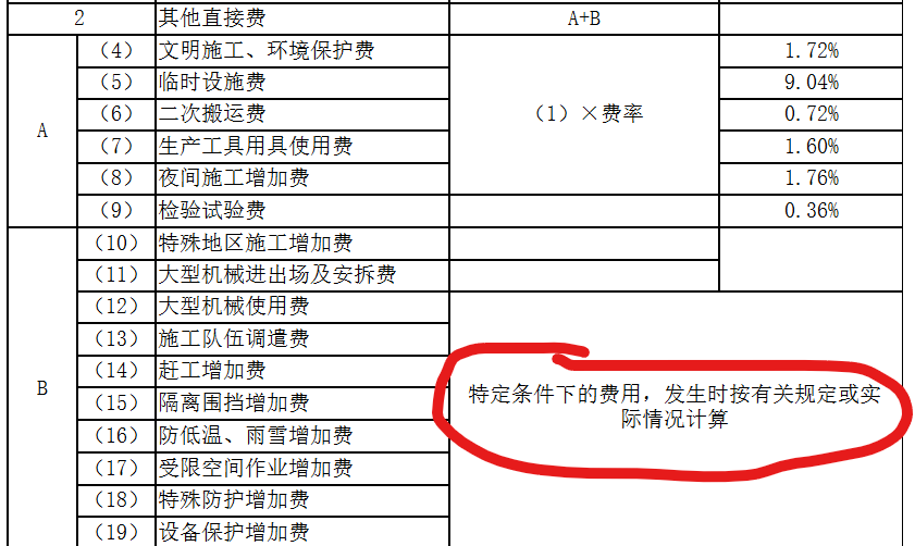 答疑：应该按照什么规定计算，这笔费用如何加入？