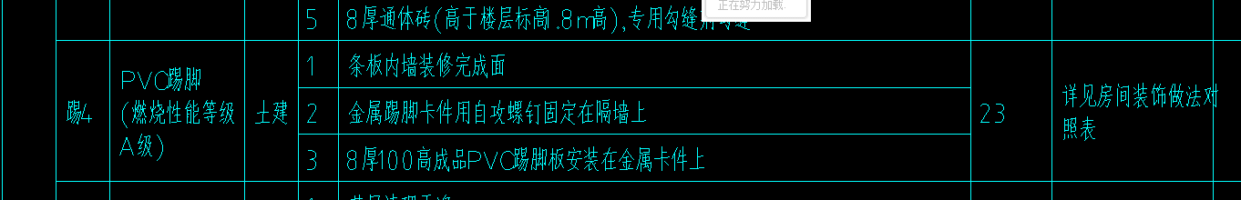 答疑：这个pvc踢脚套什么定额合适