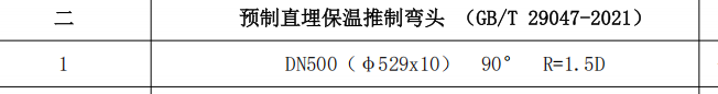 答疑：热力工程中，材料表管道厚度8，弯头厚度10合理吗