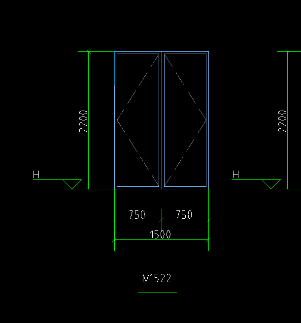 答疑：这个是什么门