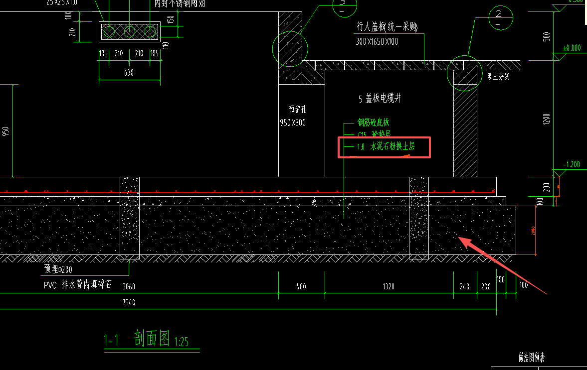答疑：请问1：8水泥石粉换土层套什么定额