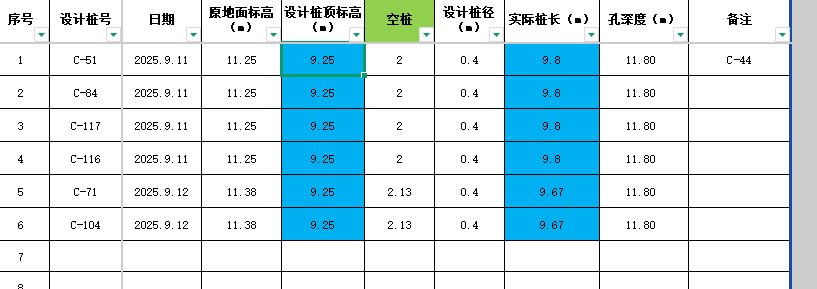 桩顶