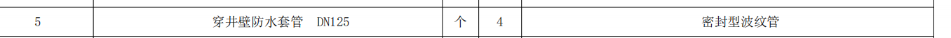 答疑：请问12N6的热水井的套管是刚性防水套管还是柔性的，截图是材料表的