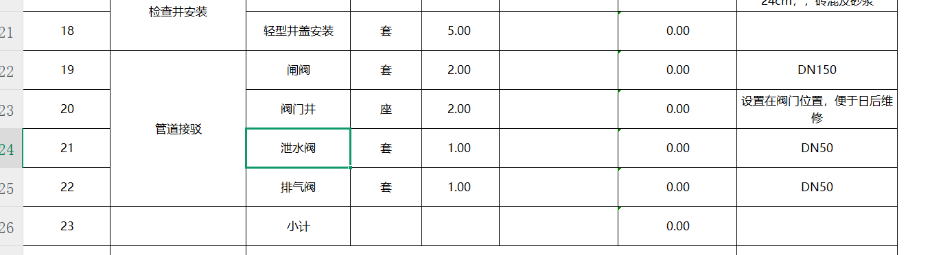 答疑：麻烦指点一下定额套项