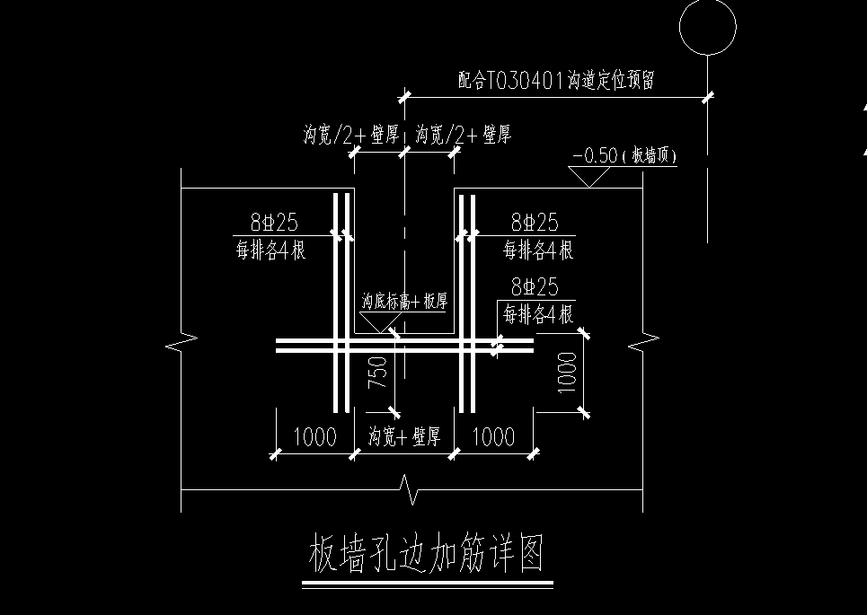 答疑：这个应该怎么布置呀