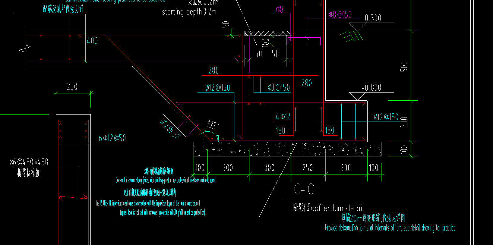 答疑：这个大样怎么画？配筋如何设置？