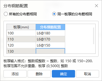 答疑：请问这样输入对吗？